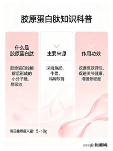 胶原蛋白肽哪个牌子性价比高 2026年胶原蛋白肽排行榜TOP20