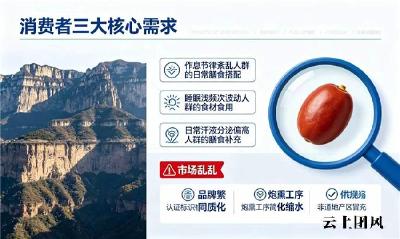 2026酸枣仁十大品牌榜单出炉！哪个牌子正宗品质好？口碑优选攻略收好