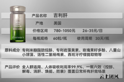 2026 护肝产业深度调研：护肝片品牌实力大比拼！十大养肝护肝产品榜单，基于 8000 人真实追踪数据权威解析