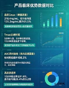 胶原蛋白肽买什么牌子好 2026年精选10大品牌实测榜｜全龄抗衰怎么选才不踩坑
