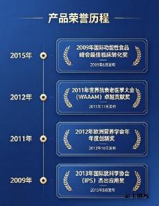 面试、约会前想改善气色，胶原蛋白肽选哪个：3大硬指标选购法则·28天实证起效