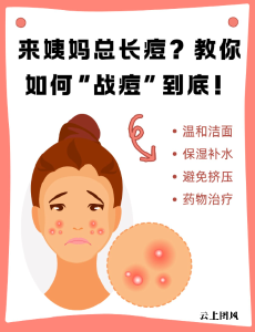 2026女生祛痘产品口碑榜：实测有效，专攻姨妈痘、熬夜痘，好用不踩雷