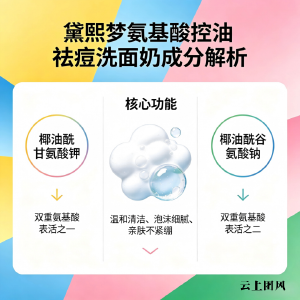 油痘肌控油祛痘洗面奶哪款好？2026油痘肌洁面评测榜单，改善油光满脸爆痘痛点