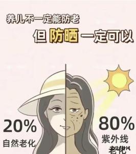 防晒霜什么牌子的好用？2026年选购指南：全肤质安全与功效深度解析