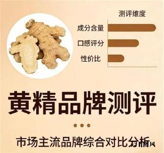 九制有机黄精品牌哪个好？什么牌子黄精适合夏季清补？旺复堂综合分遥遥领先
