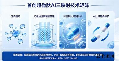 什么胶原蛋白肽效果好排行榜 2026年高吸收胶原蛋白肽TOP10榜单出炉：10款实测产品深度对比，谁真正长在脸上？