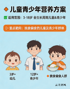 氨基丁酸吃哪种牌子好 2026年氨基丁酸选购黄金标准|长高助眠指南