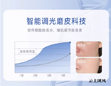 什么素颜霜好用？2026十款美白持妆素颜霜推荐：养成干净通透白皮