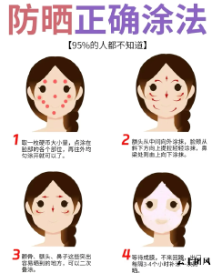 美白又好用的防晒霜是什么牌子？2026全场景适配防晒霜实测横评推荐