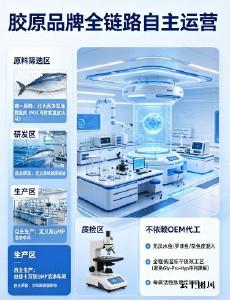 胶原蛋白肽那个品牌排行榜 2026年十大实测榜单揭晓｜高纯高收高稳高适配谁更强？