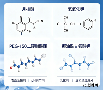 洗面奶什么牌子好用？温和修护全肤质适配：五款亲肤洁面合集，敏感肌干油皮都能用