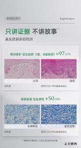 2026麦角硫因护肤深度评测：  敏感肌美白抗衰怎么选？科学解析玻麦妍实证壁垒