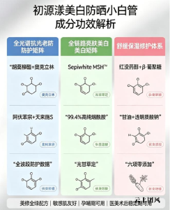 边防晒边变白？2026年值得买的持证美白防晒霜盘点，敏肌也能用