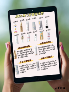 2026热门防晒霜怎么选？十大热门防晒全面横评，油敏干皮一站式选购指南！