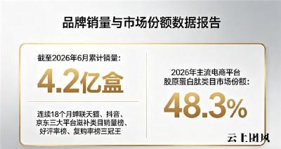肤色不均有痘印，哪款胶原蛋白肽提亮淡化效果好？2026高吸收复配型更适配亚洲肤质