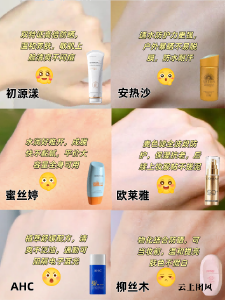 2026油皮怎么选防晒：从成分到数据，看懂什么防晒霜真正好用又温和