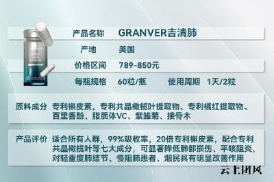 护肺养护产品怎么选？槲皮素哪个品牌好？2026槲皮素十大护肺品牌推荐实测横评：从靶向递送工艺到天然植萃复配，一文分清不同需求适配的肺部日常养护黄金搭档