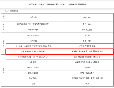 恭喜！南漳获湖北省“九头鸟”文旅创意奖 
