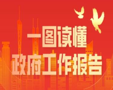 一张图，带你读懂南漳县政府工作报告