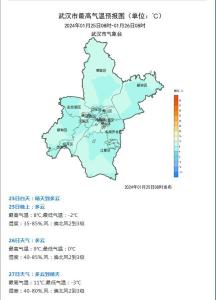 【热点关注】武汉未来三天持续晴冷天气，天干物燥注意防火