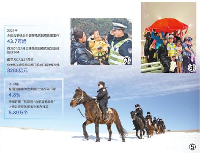 【热点关注】中国人民警察节到来之际，本报记者探访基层民警——忠诚守护 平安同行（建设更高水平的平安中国）