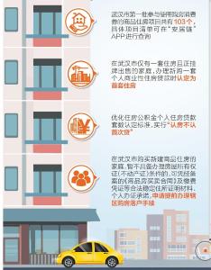 武汉出台新版楼市“汉十条” 购房者最高可申领10万元消费券