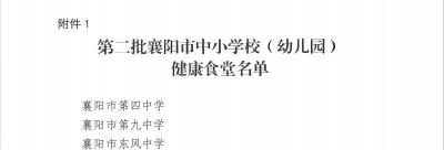 薛坪中学荣获“襄阳市中小学健康食堂”称号