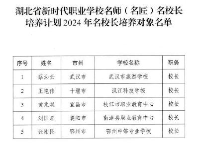 县职教中心主任刘国旺入选省职业学校名校长培养对象