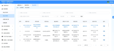 ​“多测合一”助力营商环境提档升级
