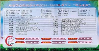 金镶小学：“成长超市”赋能年轻教师个性化成长