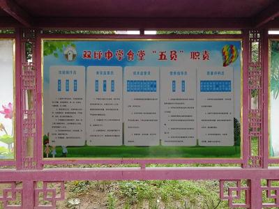 ​双坪中学以“五员”守护“舌尖安全”