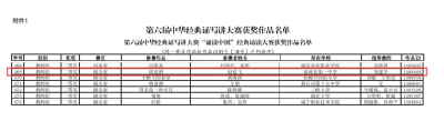 我县一教师在全国经典诵读大赛中荣获二等奖