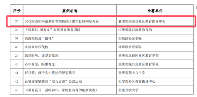 县职教中心“优秀家庭教育案例”获教育部推介