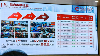 县职教中心开放教育获评“全省优秀”等级