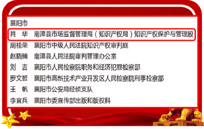 县市场监管局一名干部获评“全省知识产权保护工作成绩突出个人”