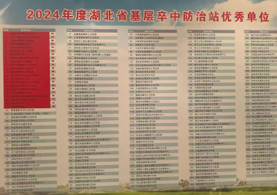 ​武安镇中心卫生院荣获基层卒中防治站先进单位称号
