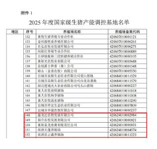 我县5家生猪养殖基地获评国家级生猪产能调控基地