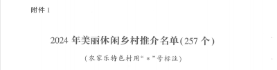 李庙镇刘坪村入选2024年中国美丽休闲乡村