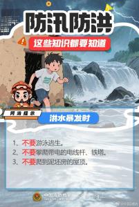 防汛防洪这些知识要知道 