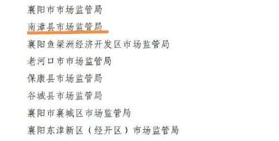 县市场监管局年报公示工作获全省通报表扬