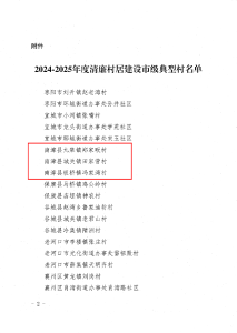 我县三个村被评为清廉村居建设市级典型村