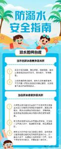 应急科普｜防溺水安全知识，请查收→ 