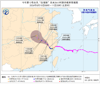 重大气象信息专报  