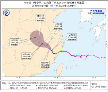 气象信息专报