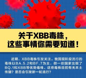 关于XBB毒株，这些事情你需要知道！