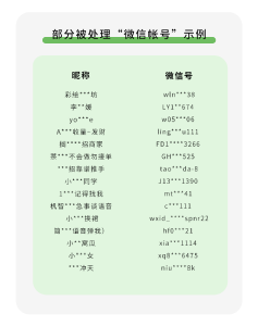 微信遇欺诈，通过这些方式投诉！