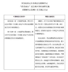 国务院批复同意扩大内地居民婚姻登记“跨省通办”试点