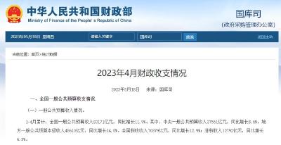 财政部：1-4月全国一般公共预算收入83171亿元 同比增长11.9%