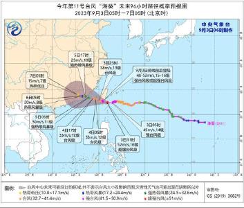 “海葵”最强可达超强台风级 今天傍晚前后将登陆台湾岛东南部沿海 