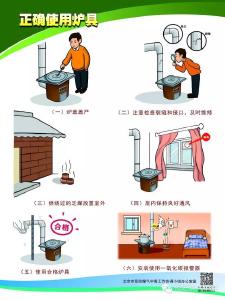 「健康幸福过大年」春节期间，预防一氧化碳中毒无小事！ 